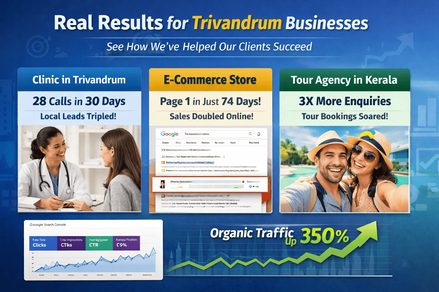 Best SEO service in Trivandrum – Expe Square Technology